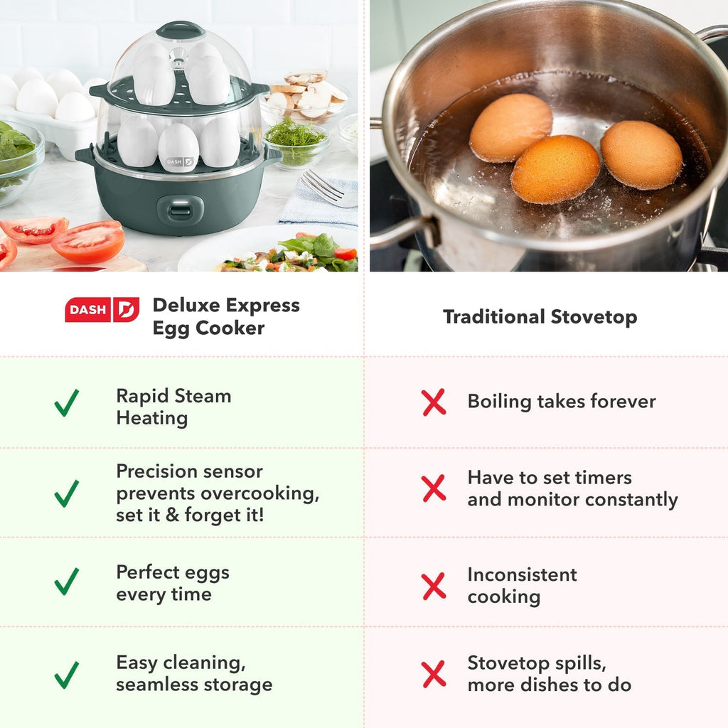 16pc Egg Cooker J4