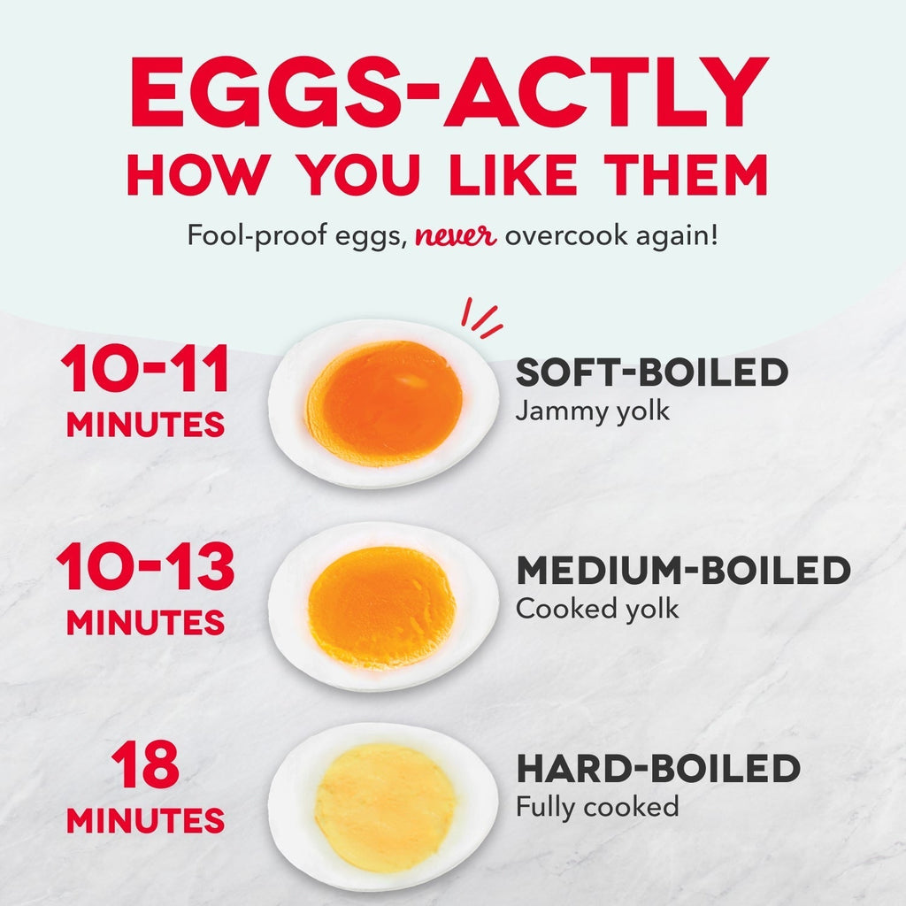 16pc Egg Cooker J4
