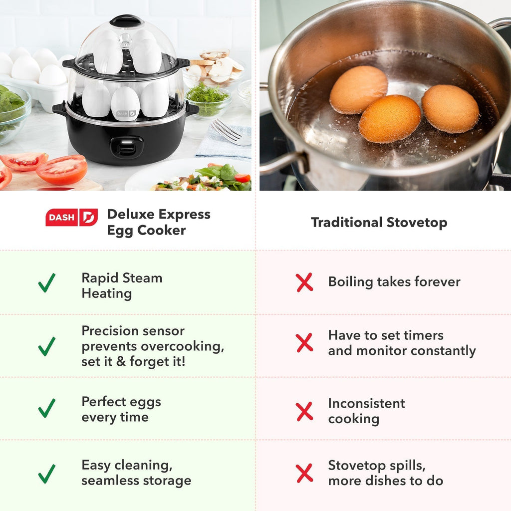 16pc Egg Cooker J4