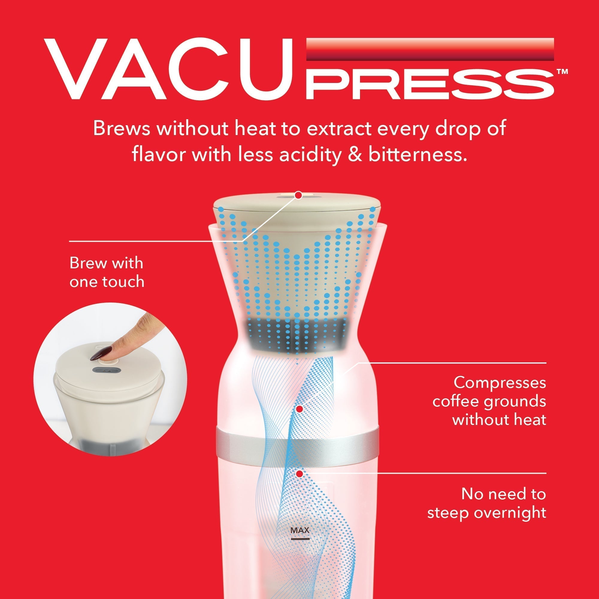 Brew2Go Portable Cold Brew System M6