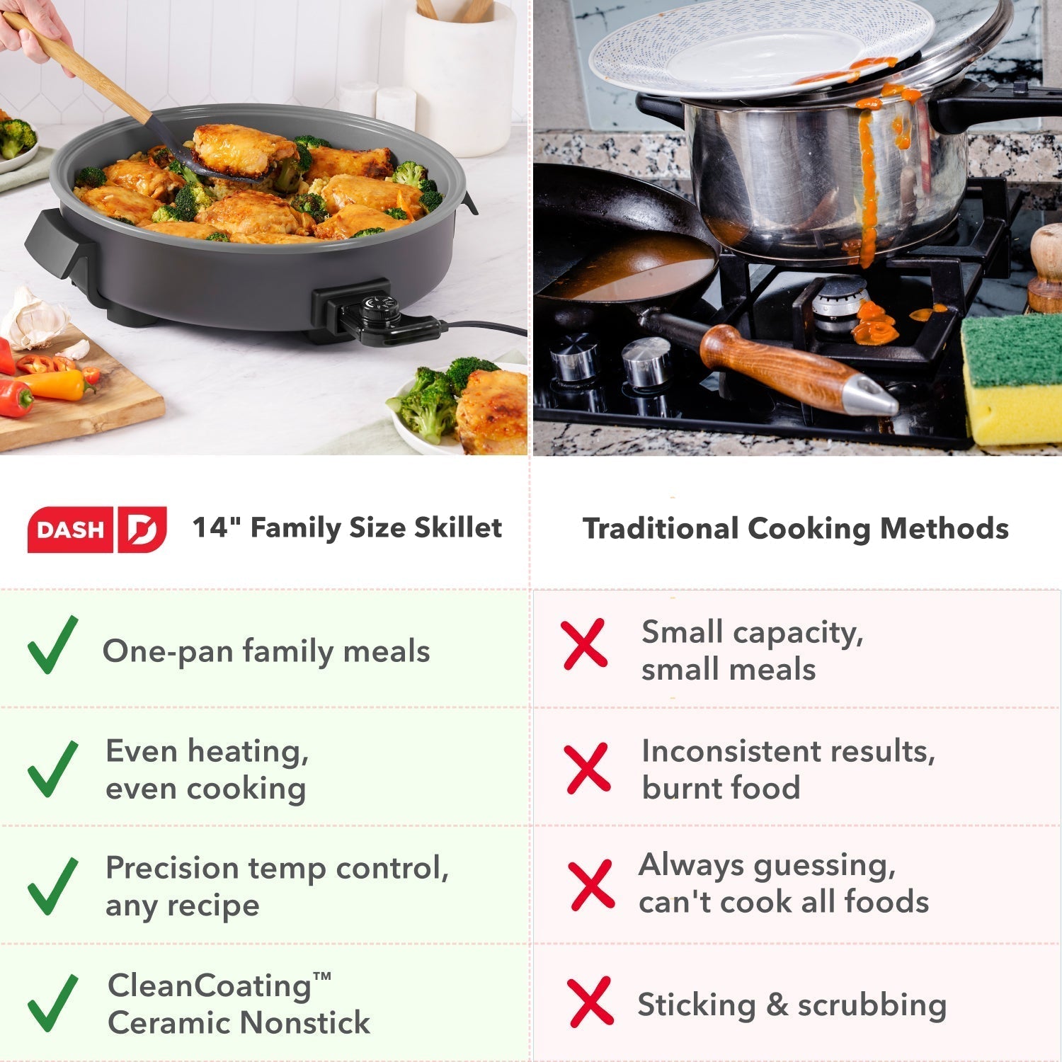 Ceramic Nonstick Family Size Skillet A1