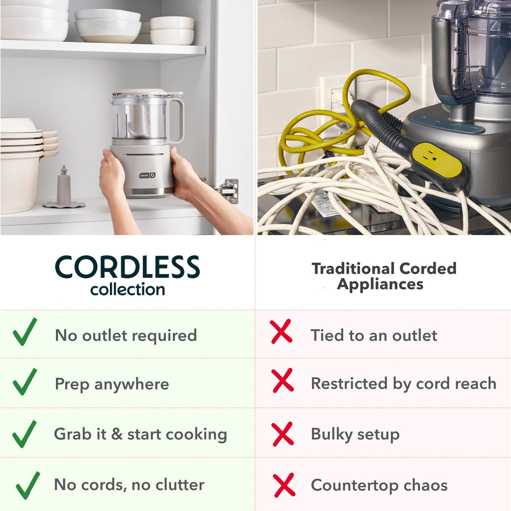 Cordless Collection Bundle Z4