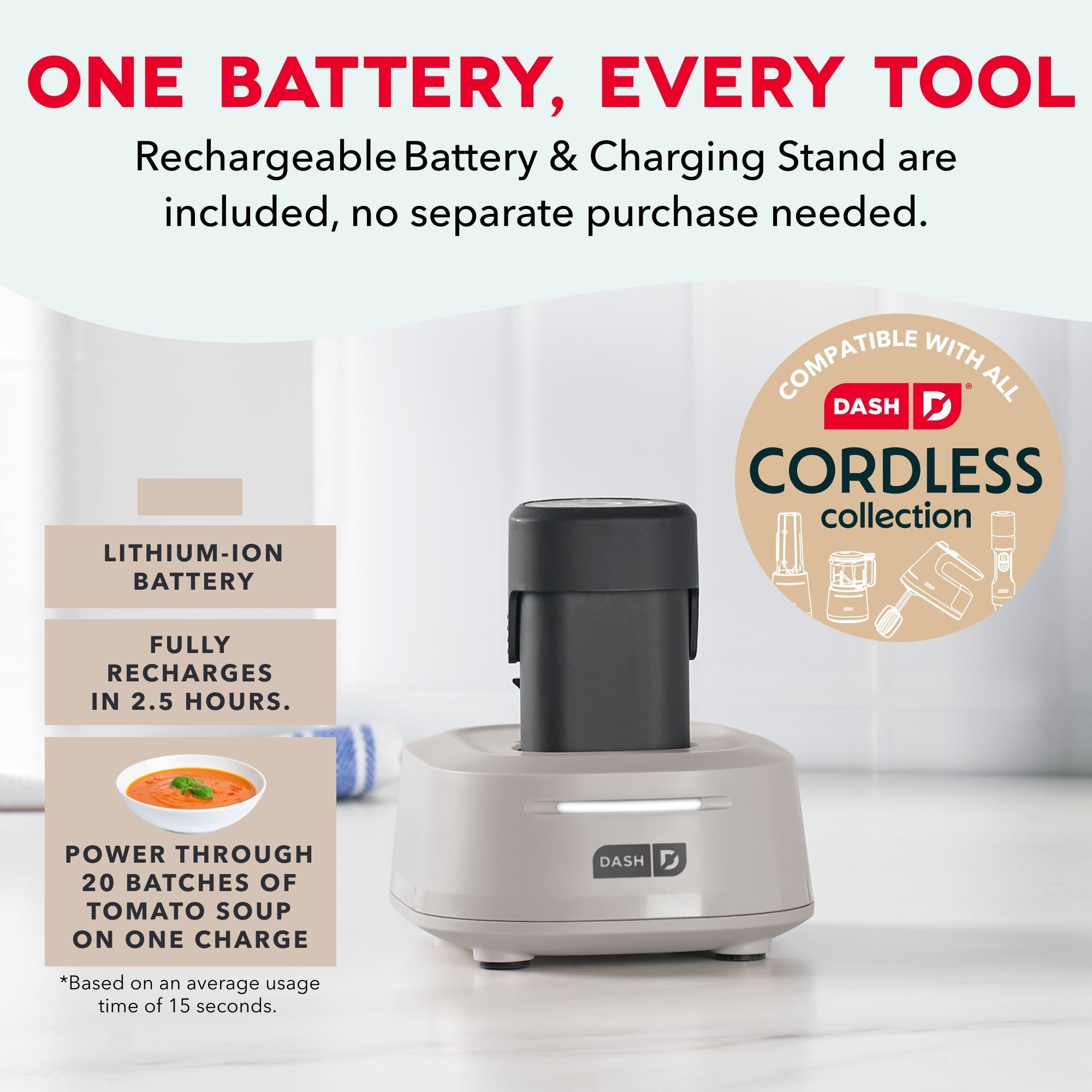 Cordless Immersion Blender T5