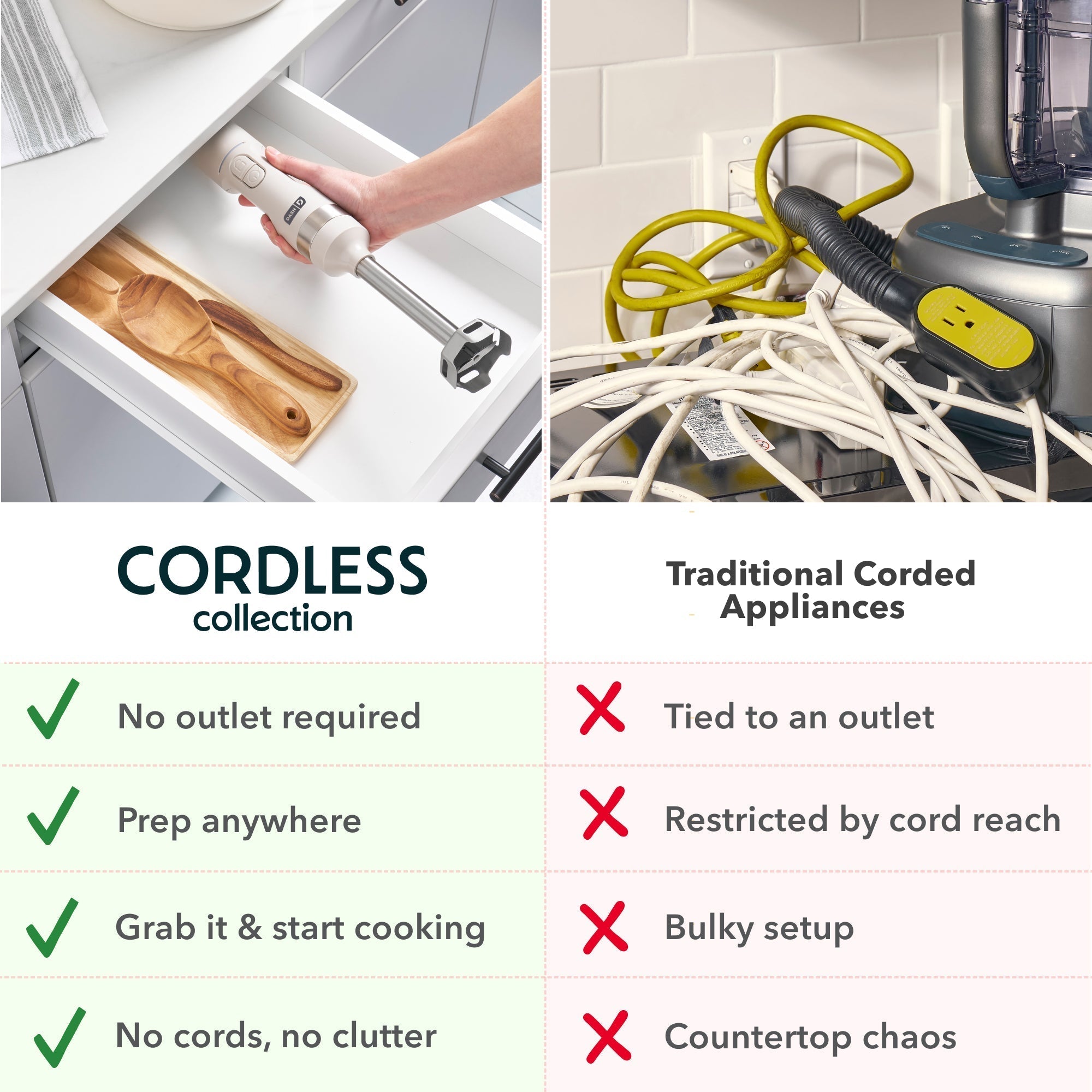 Cordless Immersion Blender T5