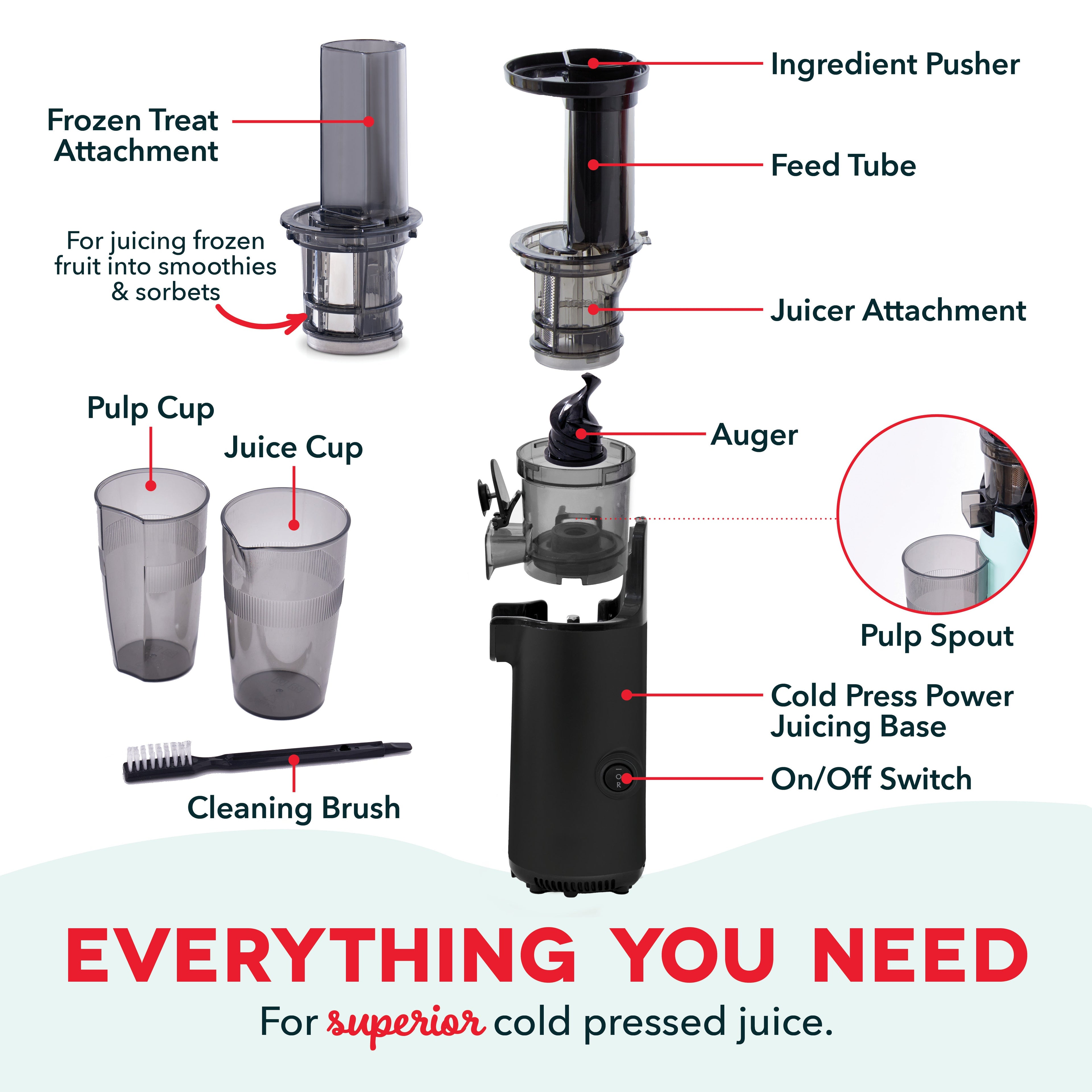 Compact Cold Press Power Juicer A3