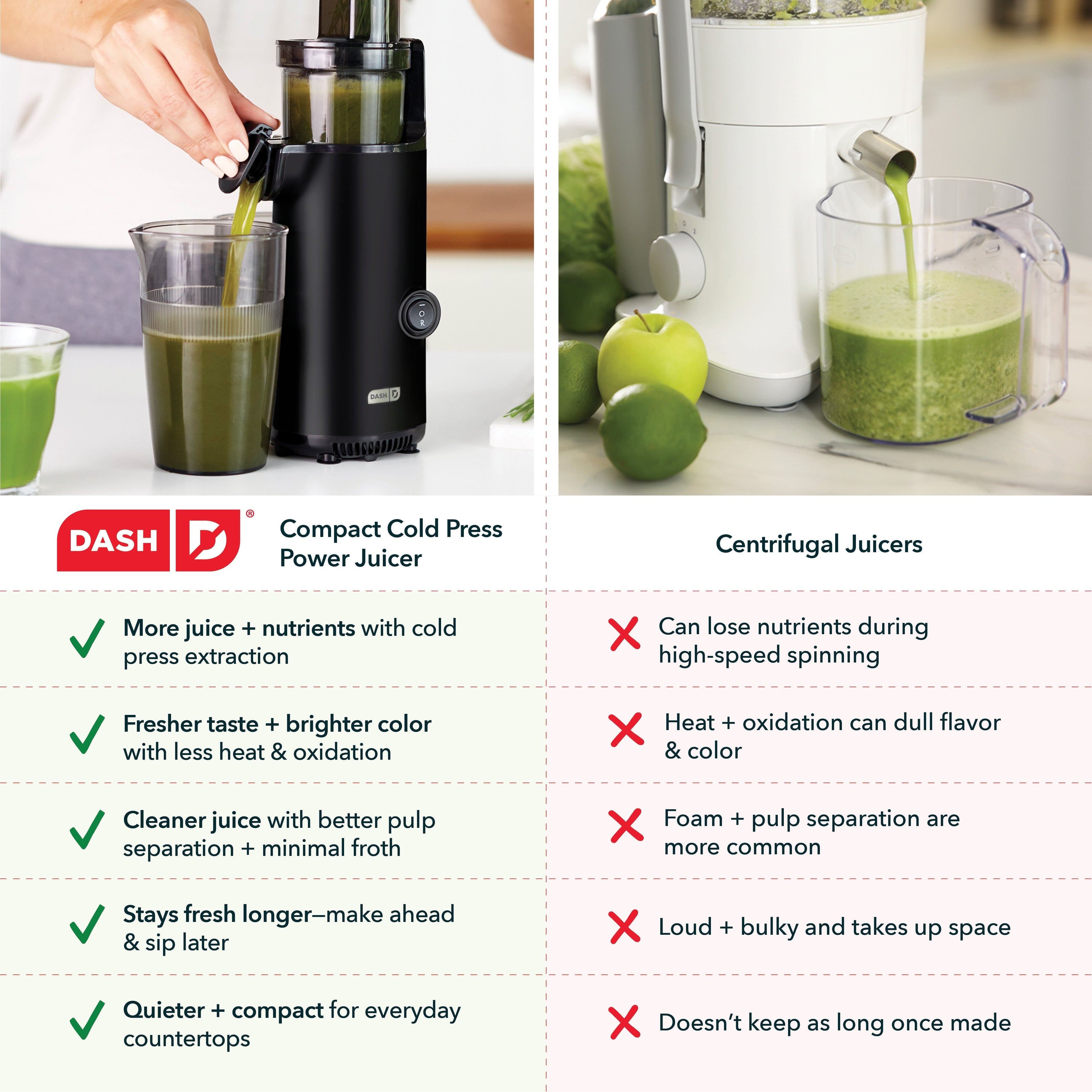 Compact Cold Press Power Juicer A3