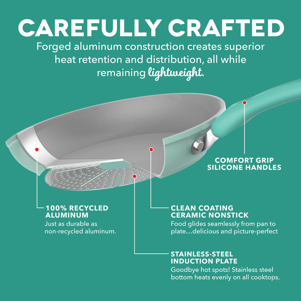 Dream Green Recycled Aluminum 8"/10" Fry Pan Set N0