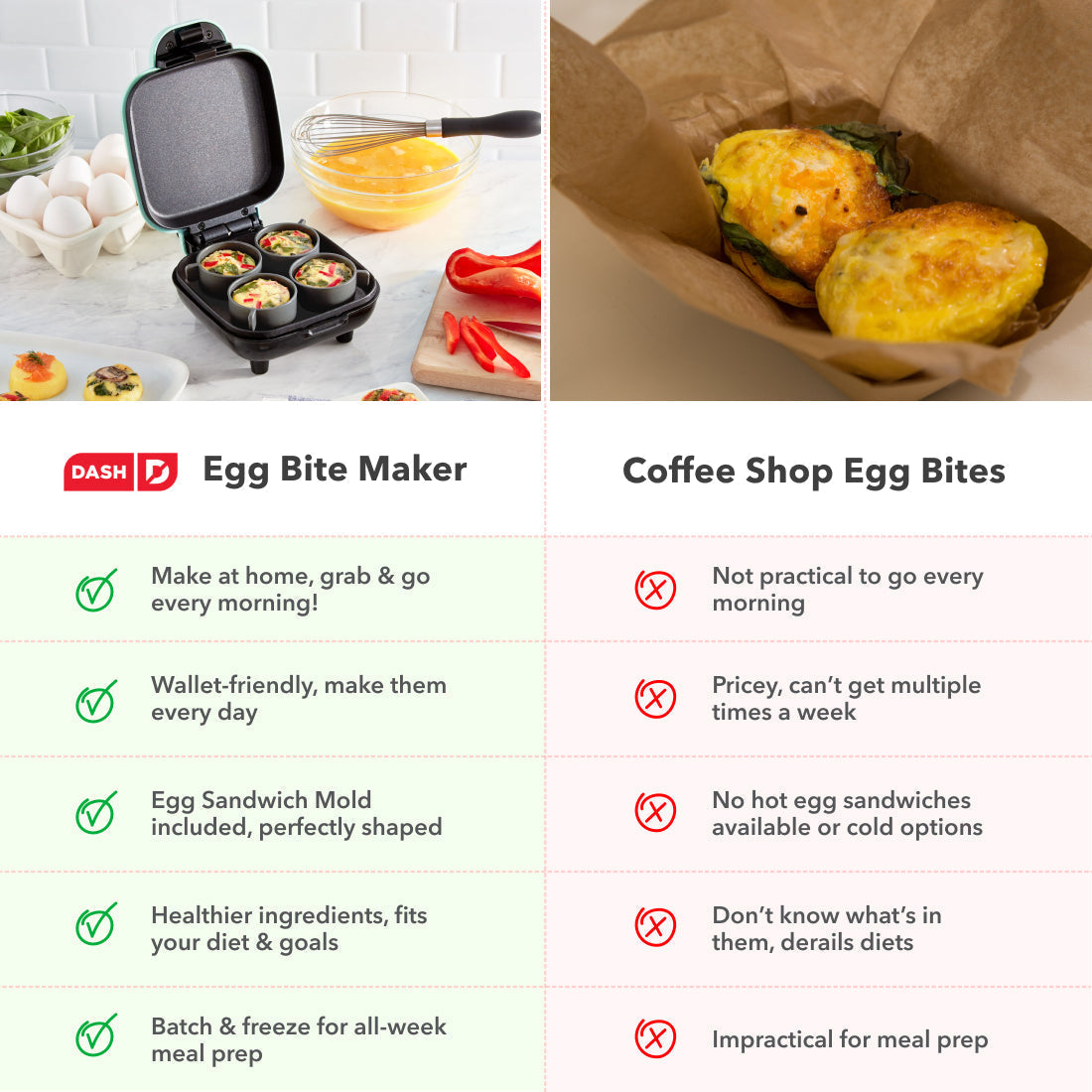Deluxe Egg Bite Maker T7