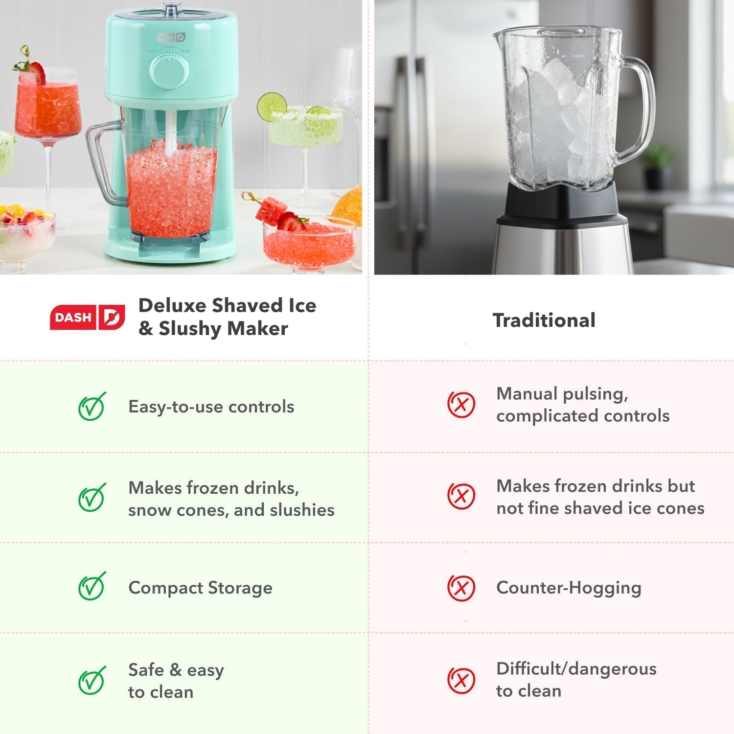 Deluxe Shaved Ice & Slushy Maker H0