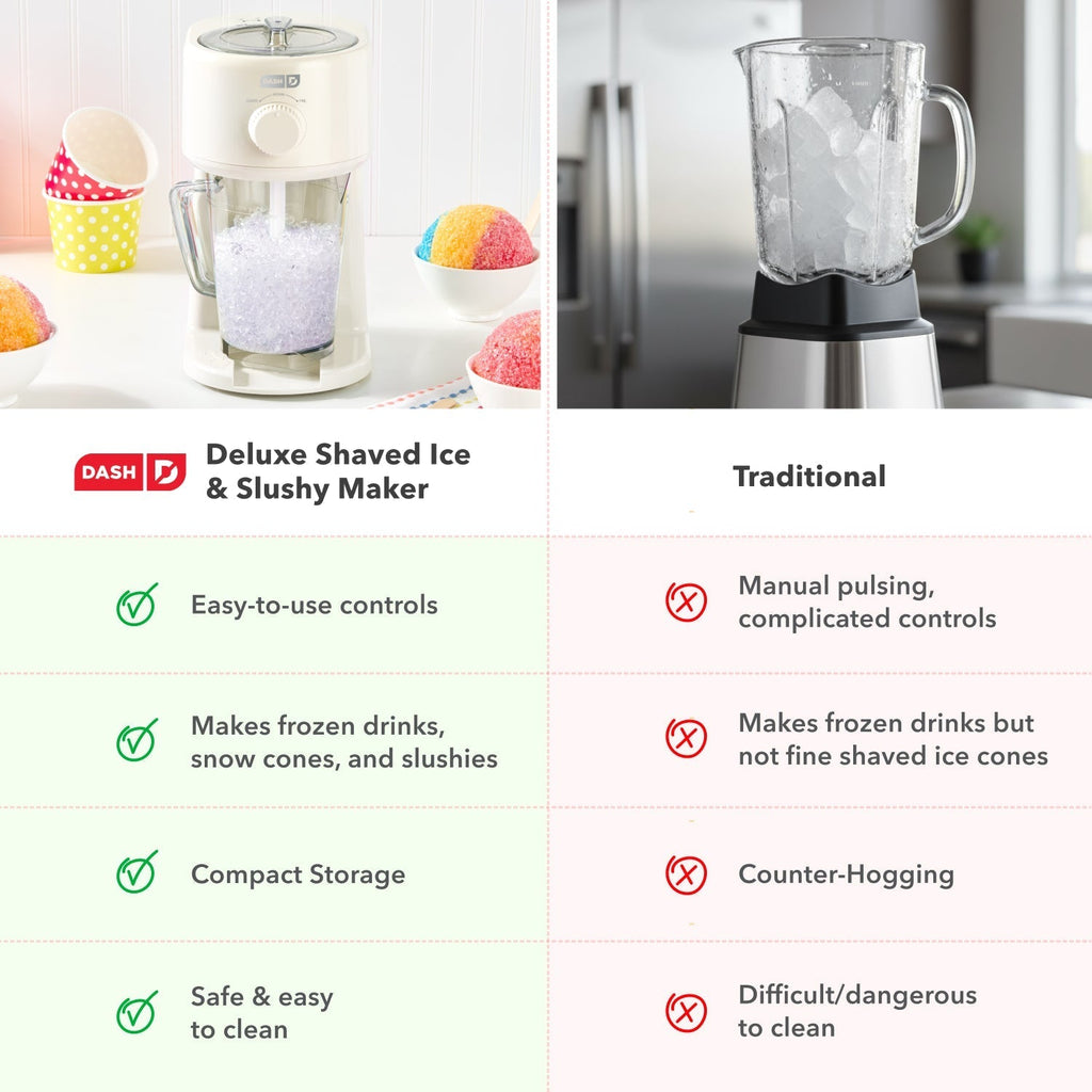 Deluxe Shaved Ice & Slushy Maker H0