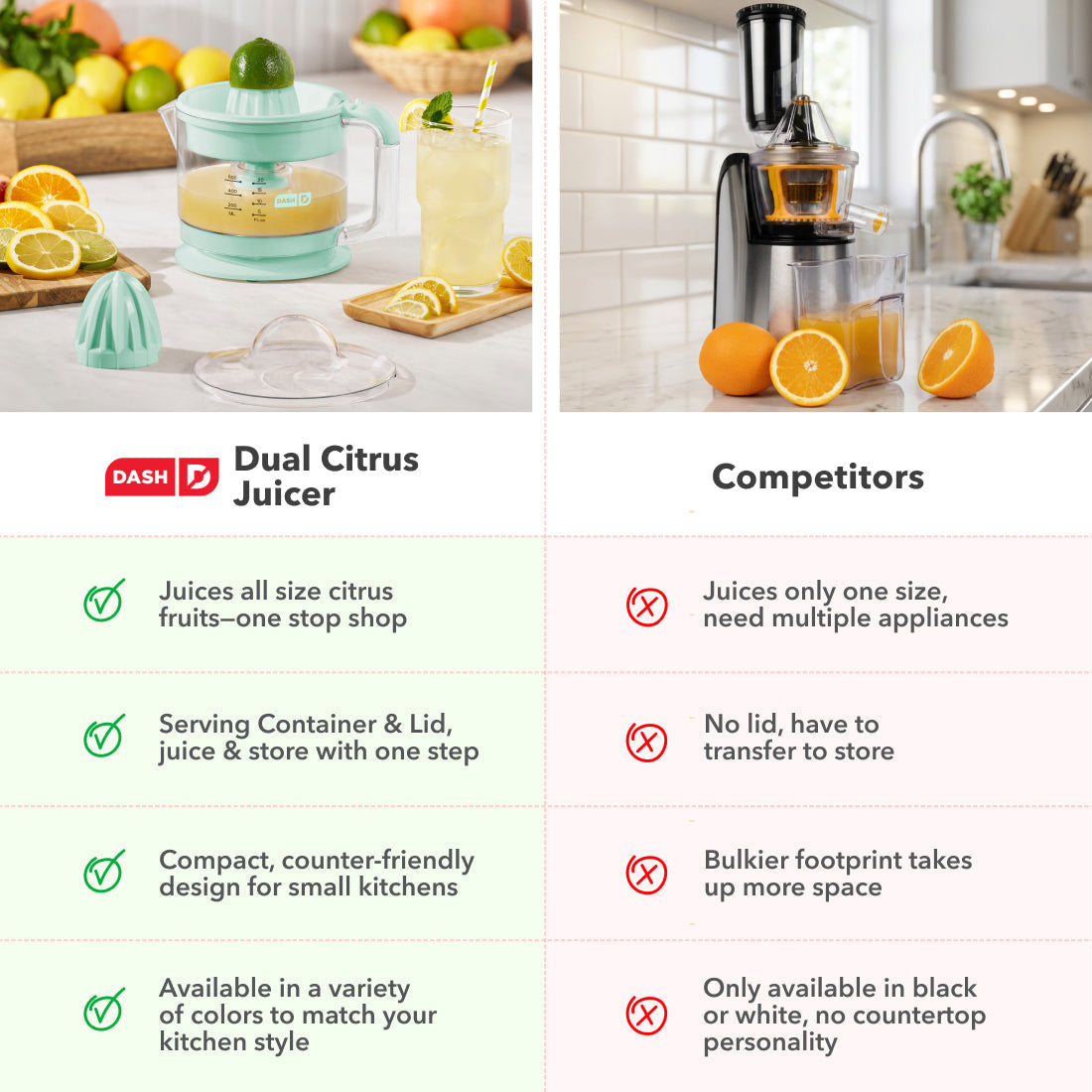 Dual Citrus Juicer S7