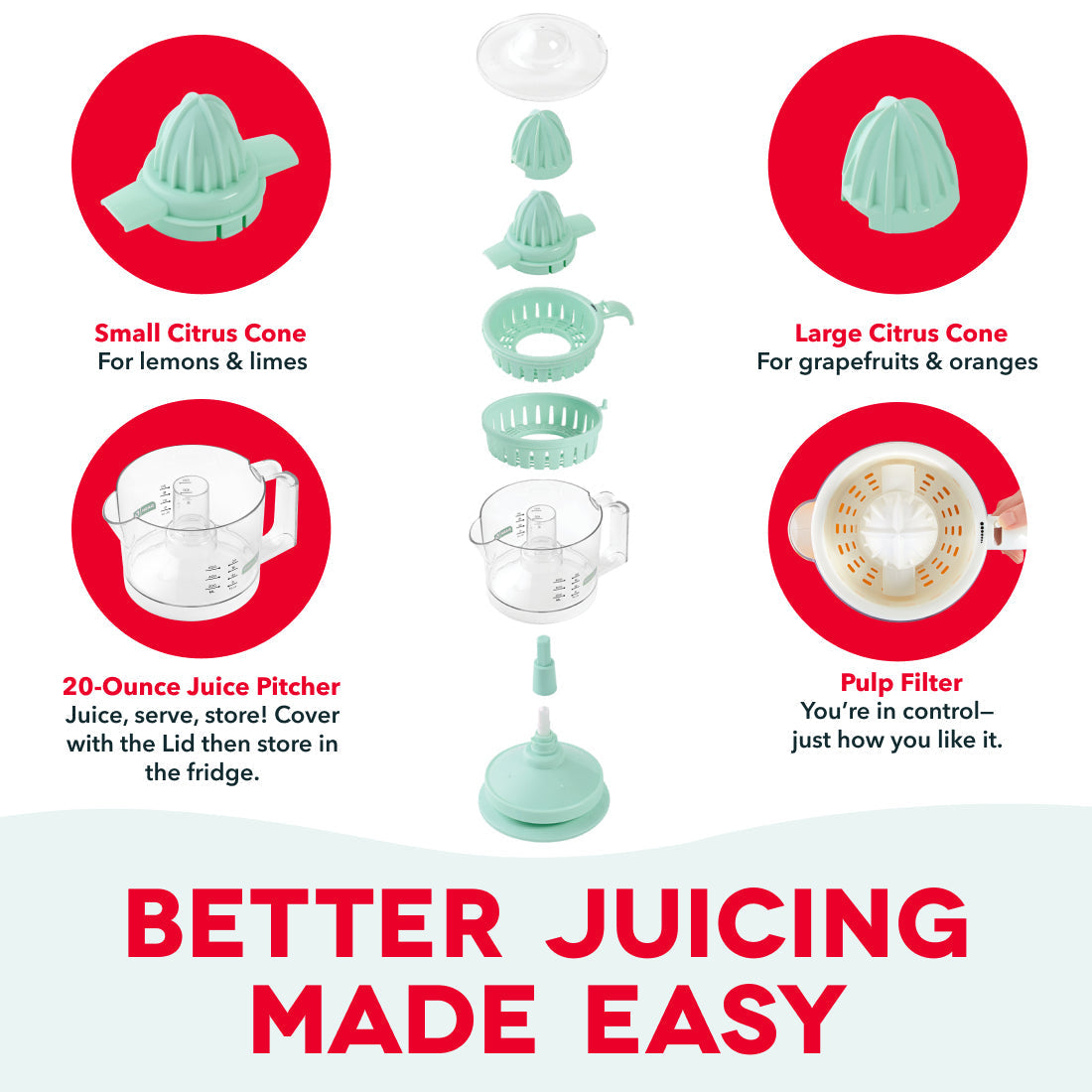 Dual Citrus Juicer S7