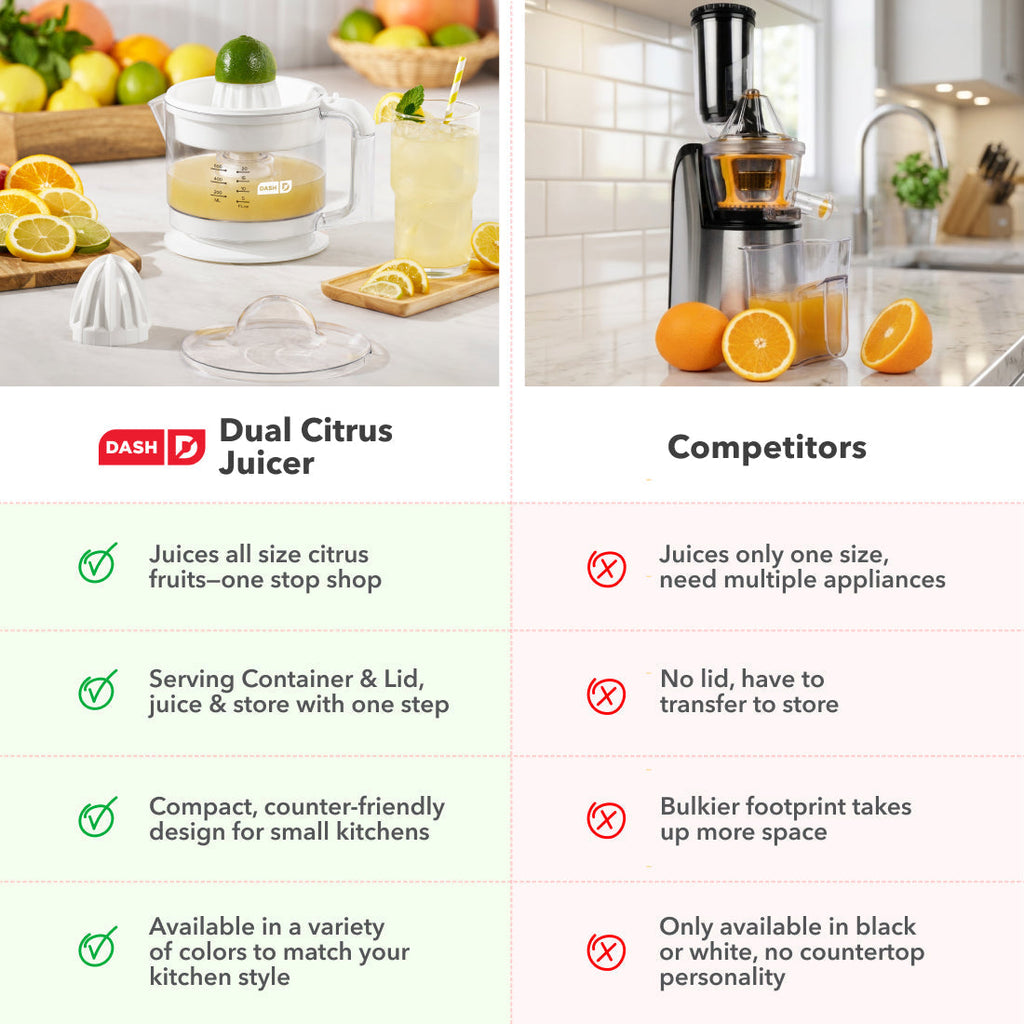 Dual Citrus Juicer S7