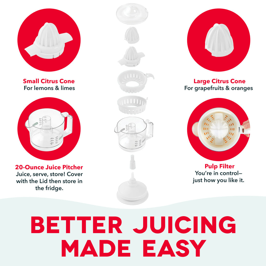 Dual Citrus Juicer S7