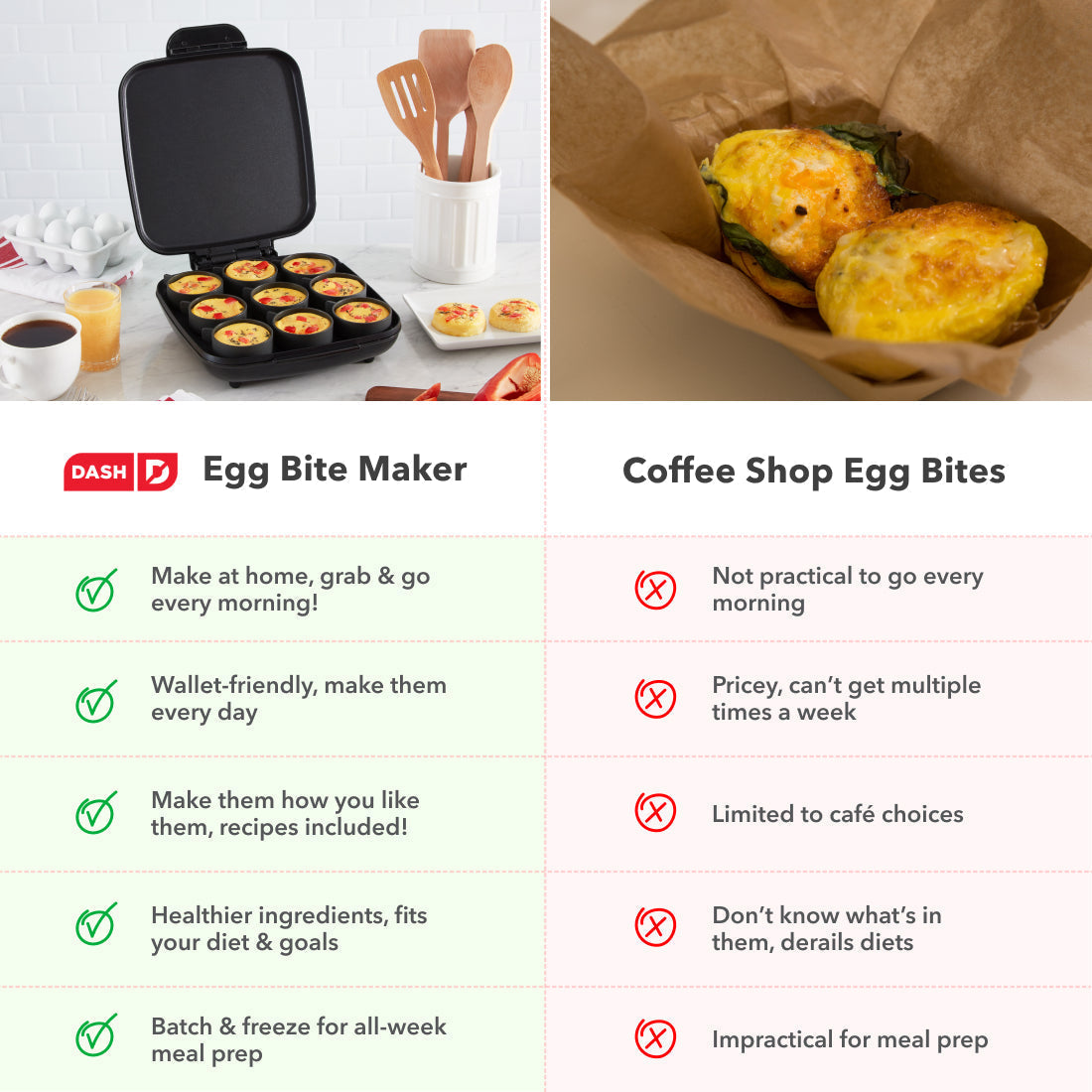 Family Size Egg Bite Maker D1