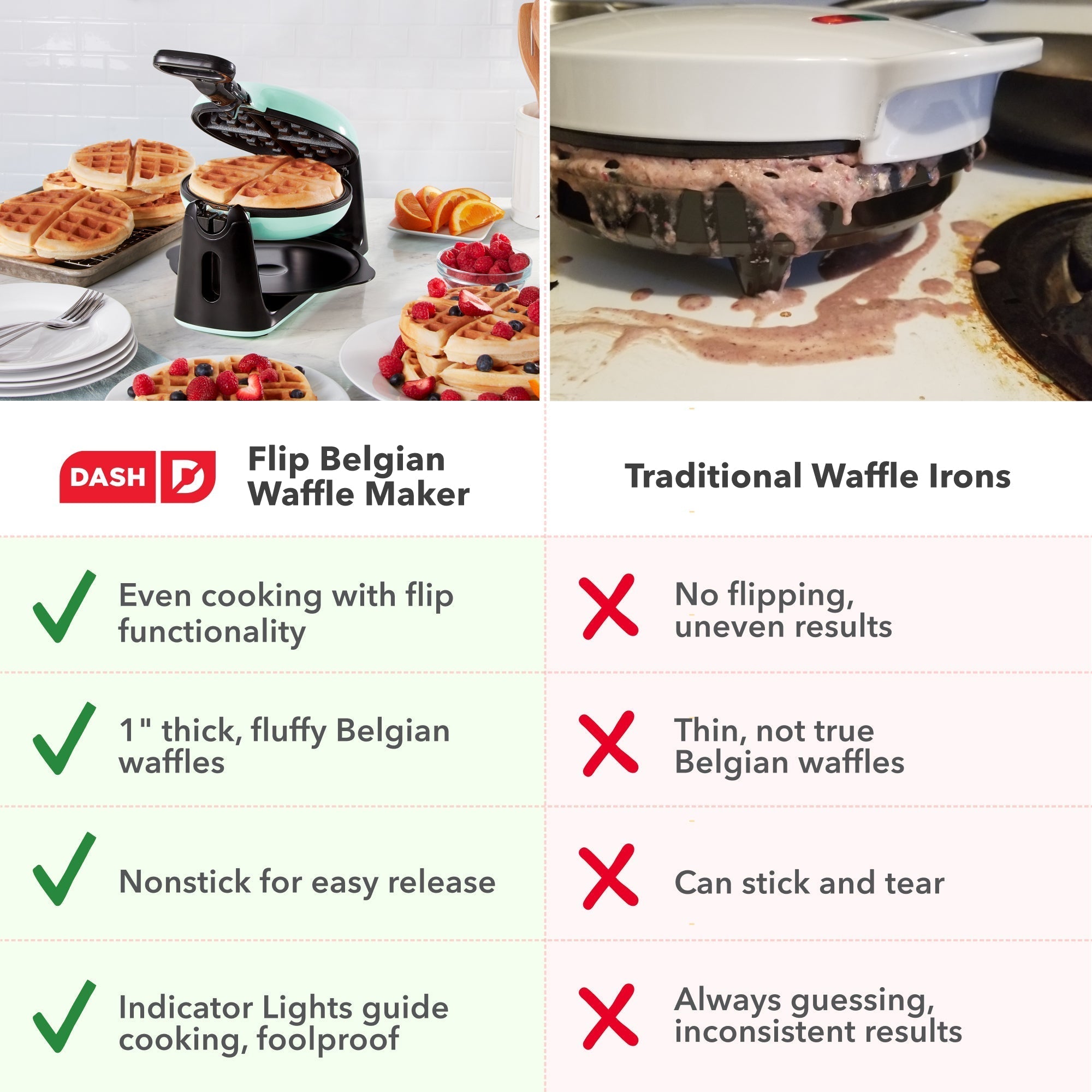 Flip Belgian Waffle Maker F0