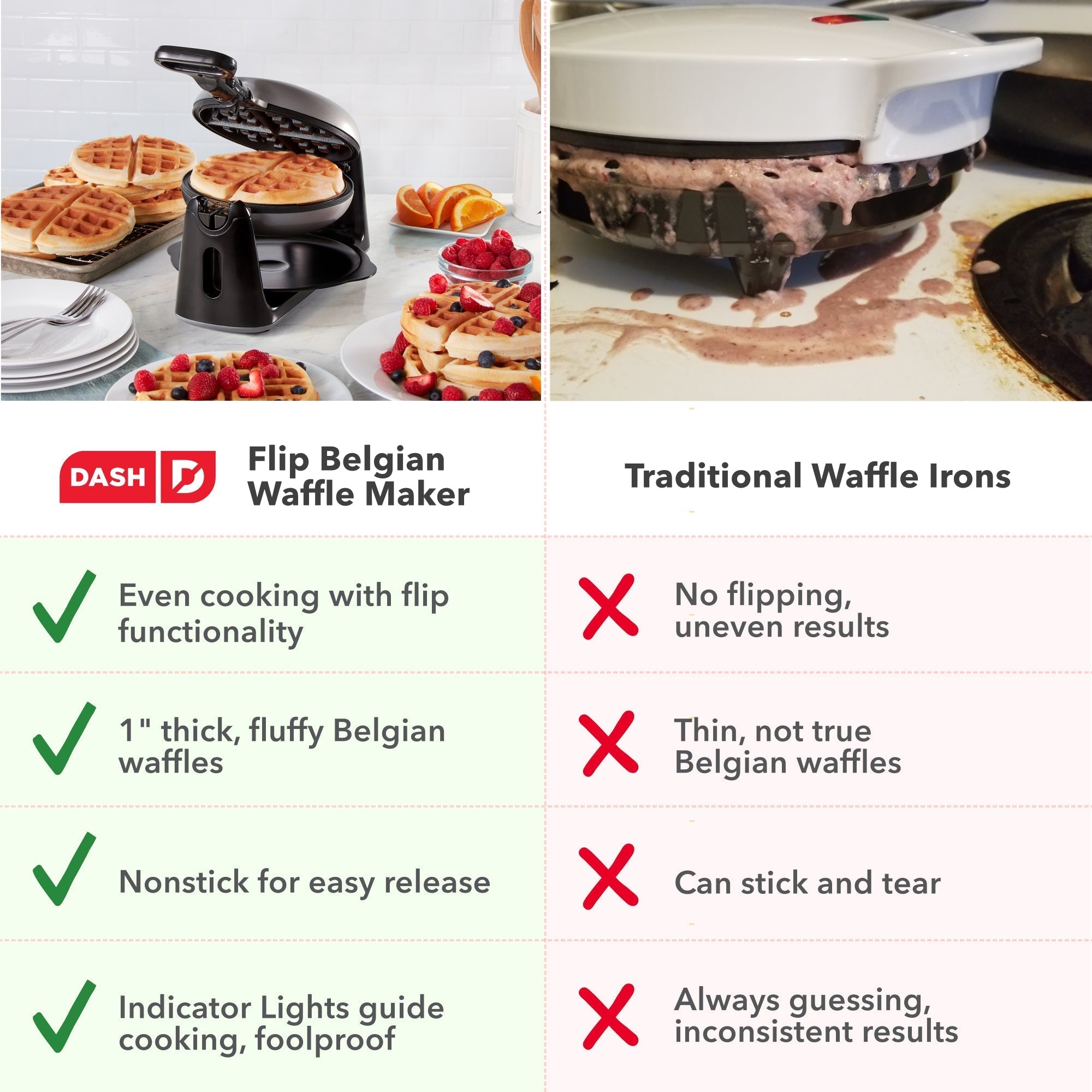 Flip Belgian Waffle Maker F0