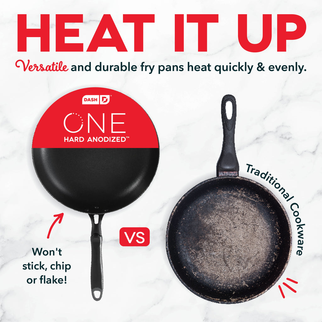 Hard Anodized 2pc Fry Pan Set E7