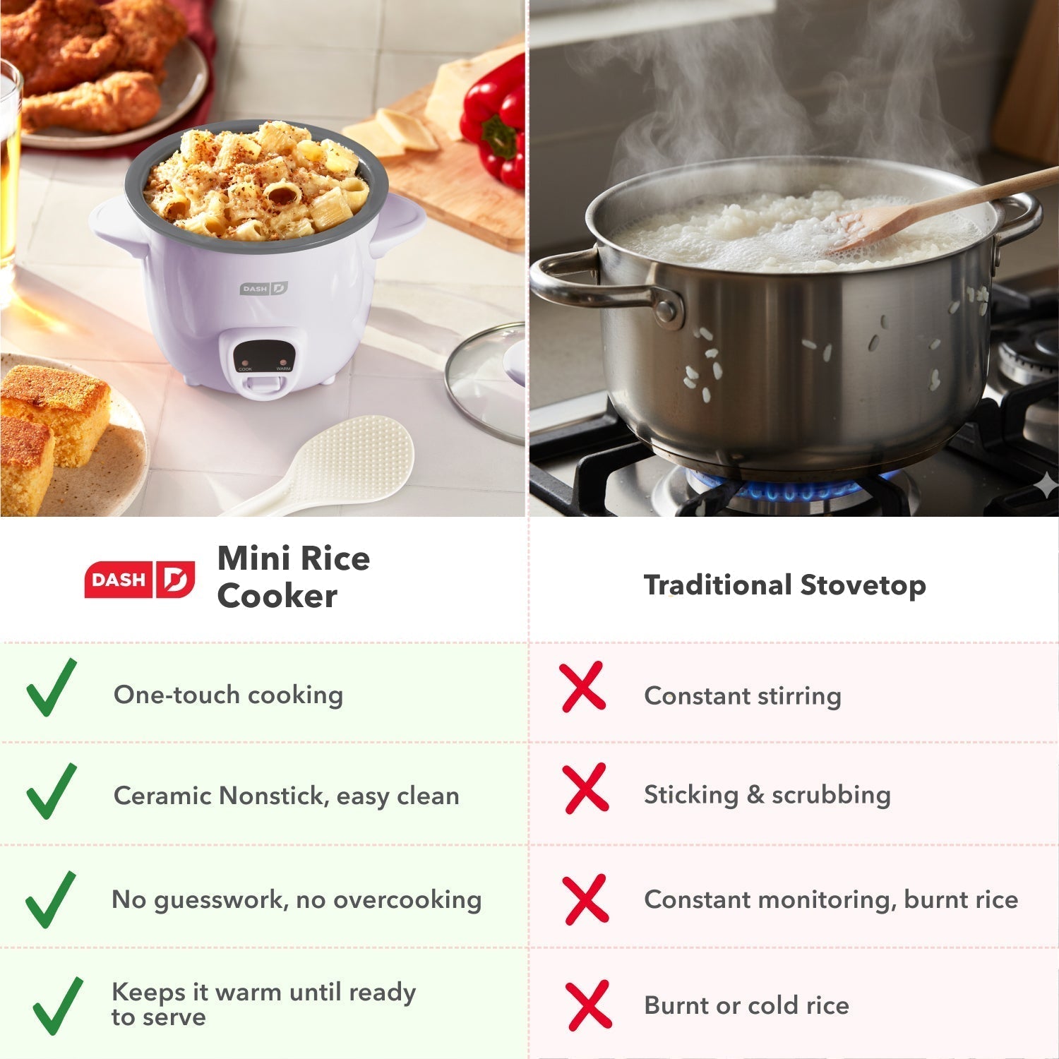 Mini Rice Cooker with Keep Warm W2