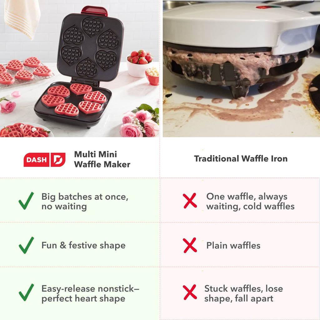 Multi Mini Heart Waffle Maker I4
