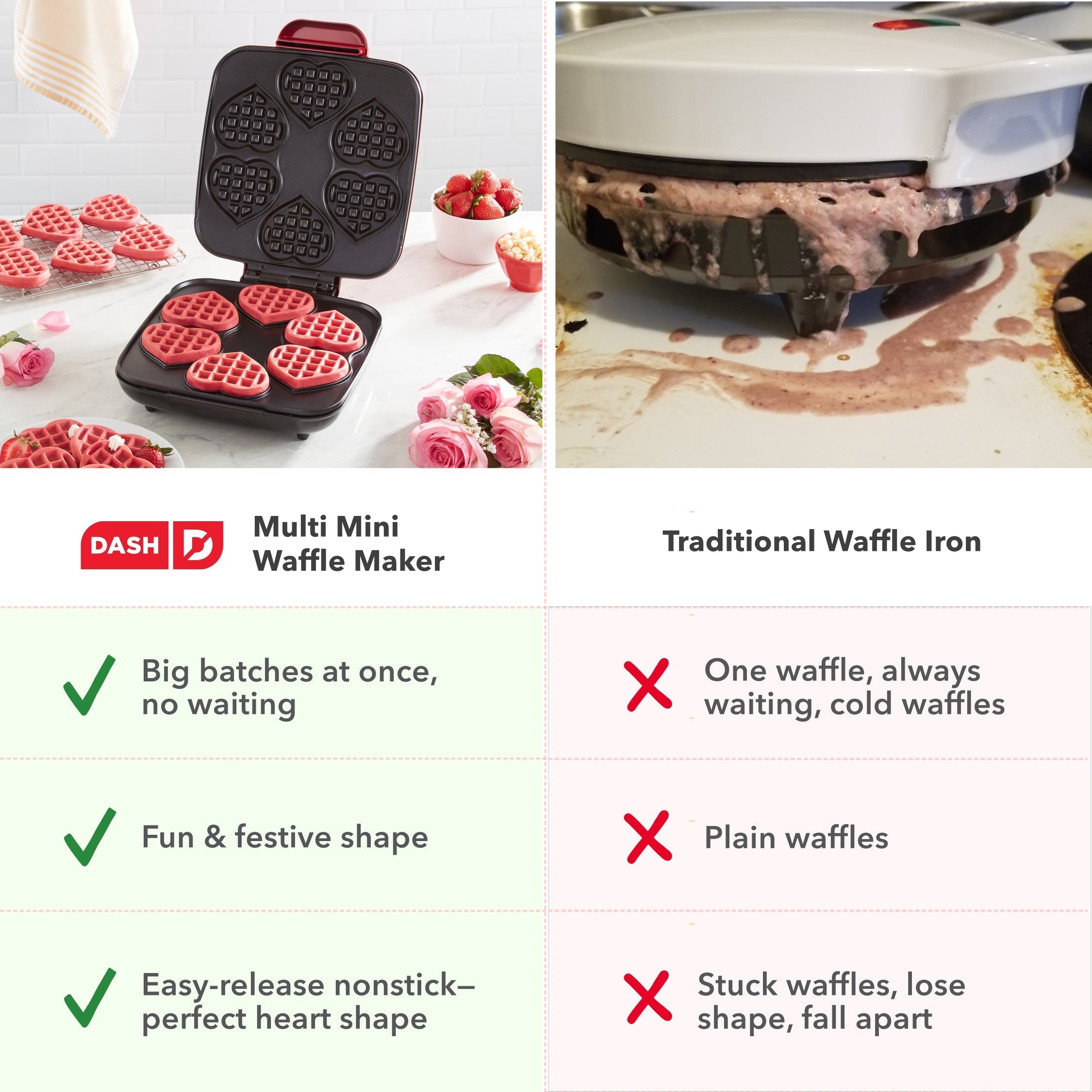Multi Mini Heart Waffle Maker I4